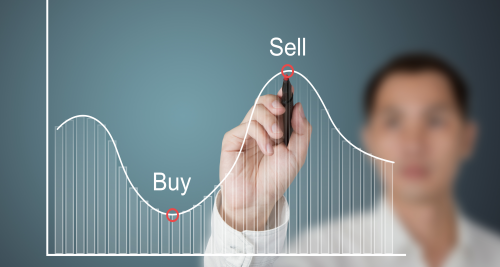 max-degen-querverdiener.com-trading-strategie-trendumkehr